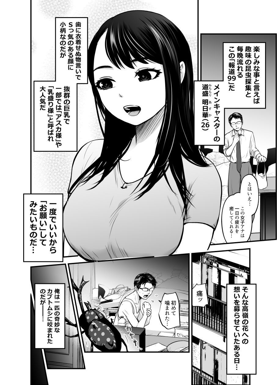 超獣ビーストになって美女を抱く男の話1