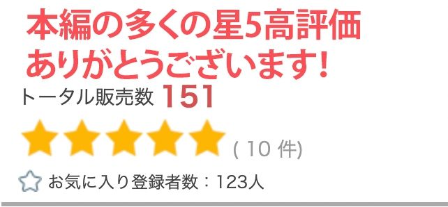 【R18写真集】ふしだら妻の裸。ベスト50枚〜出会い系不倫編〜6