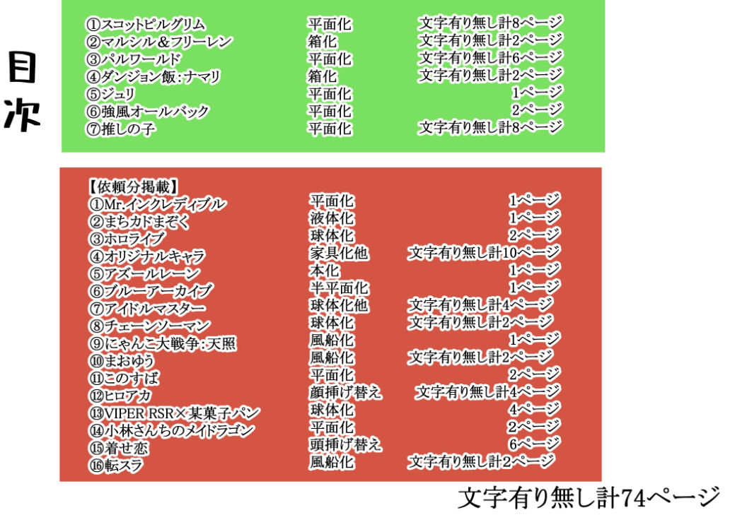 まとめ本41