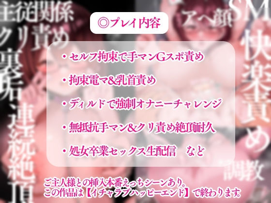 クリトリス調教日誌 最終話7日目:ご主人様と同意交尾＆人間卒業一日快楽責め耐久8