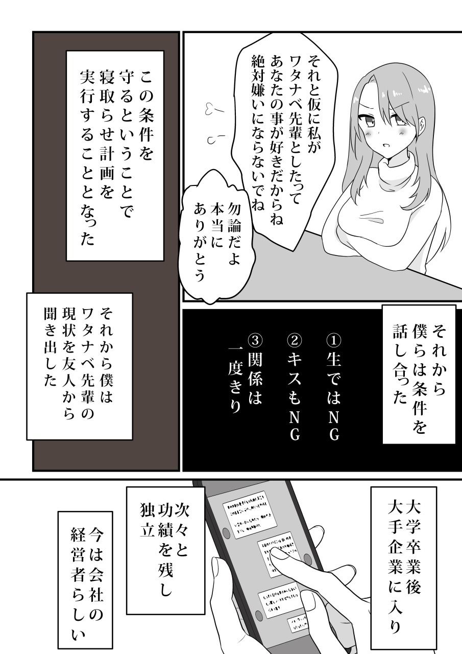 愛妻、寝取らせ計画〜こんなに高スペックな男に敵うわけがない〜3