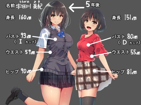 育ち盛りの女の子とヤったら5年後に大人のカラダに成長してしまい母乳を吹き出すHな妊娠おま●こに育ってしまった3