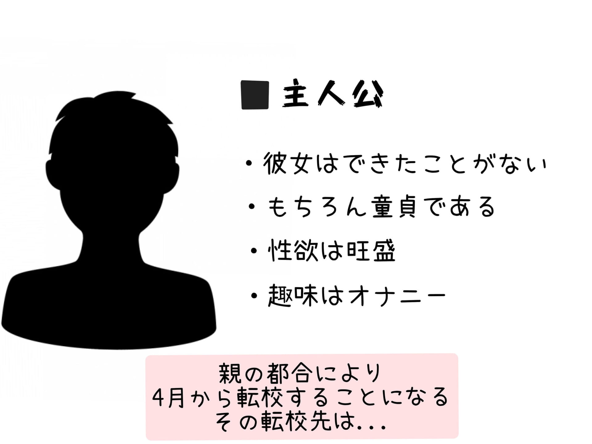 99.4％が女子のハーレム学園1