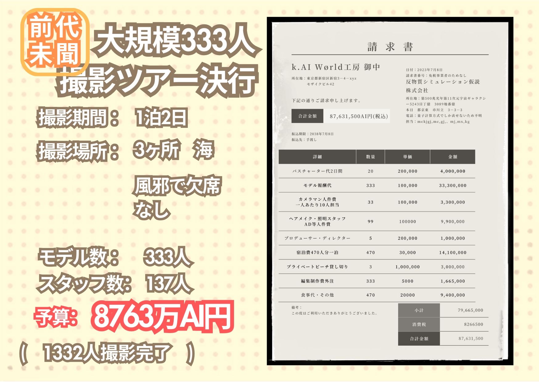 「人類史上初！前代未聞の333人！大学1年新入生18歳と19歳！ 第4弾「クラスで1番の女の子の裸だけが拝める」Xデー到来！！」5