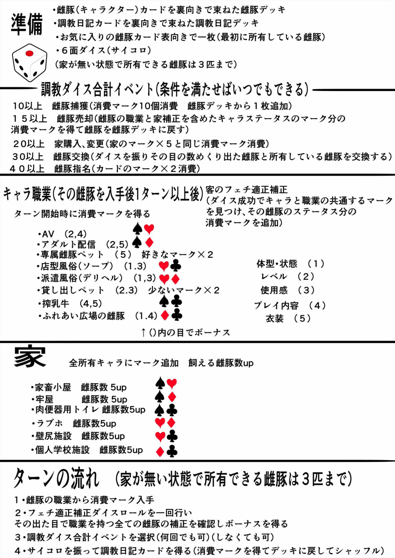 【無料】メス豚調教日記4