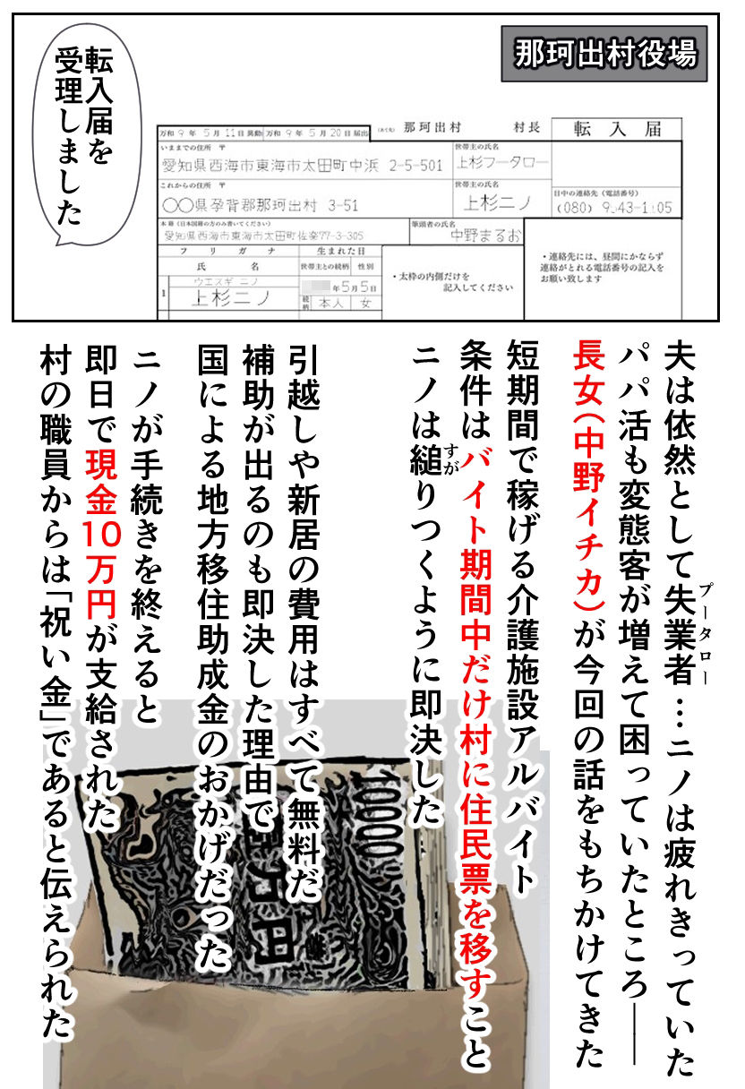 ニノラレ 介護春売村（序章） 花嫁になった五つ子の人妻は離島で性的な出稼ぎを始めた3