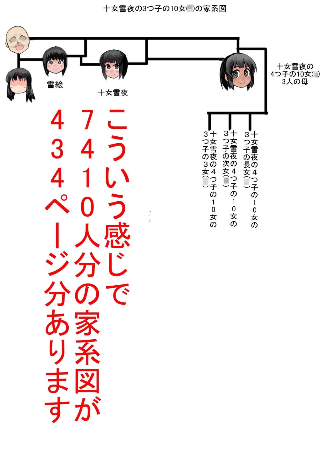 娘と作る大家族。娘と子作りをしていたら1000人以上の家族になってしまった後編9